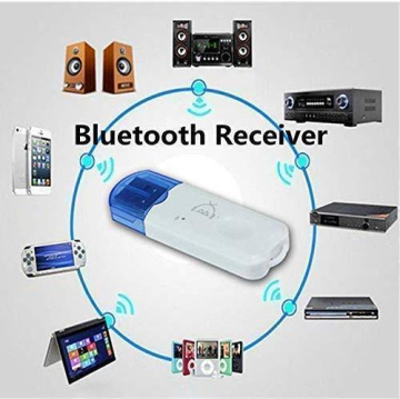 Blutooth Audio Receiver