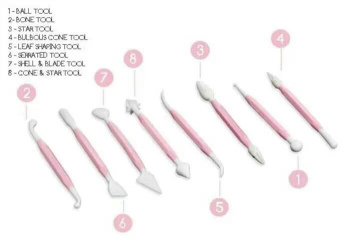 Samyaka® Cake Decorating Fondant 8 Pcs Tool Kit